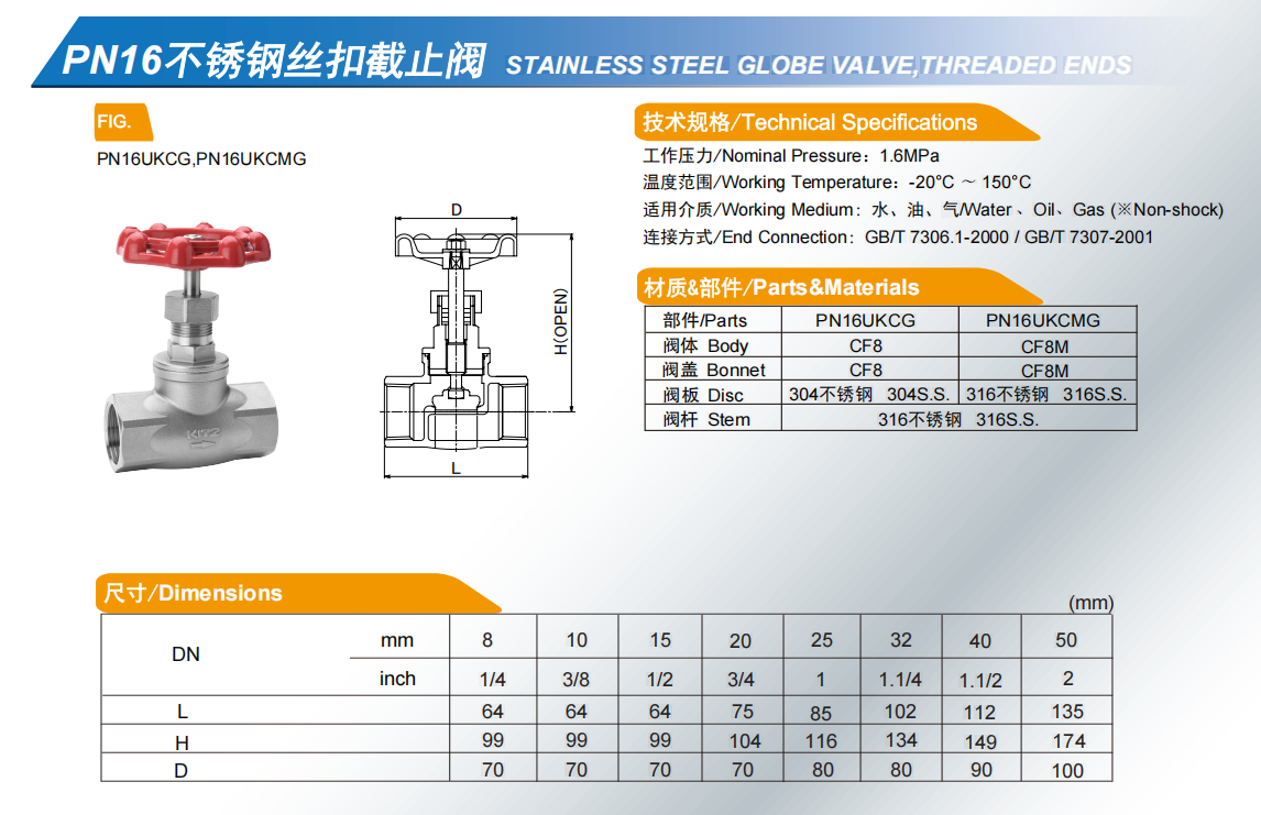 不锈钢丝扣截止阀 PN16UKCG